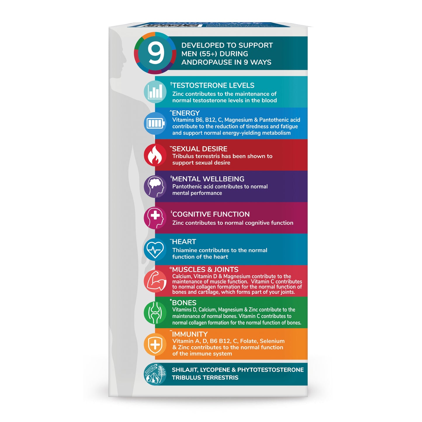 Health & Him Andropause 55+ Day & Night Bundle