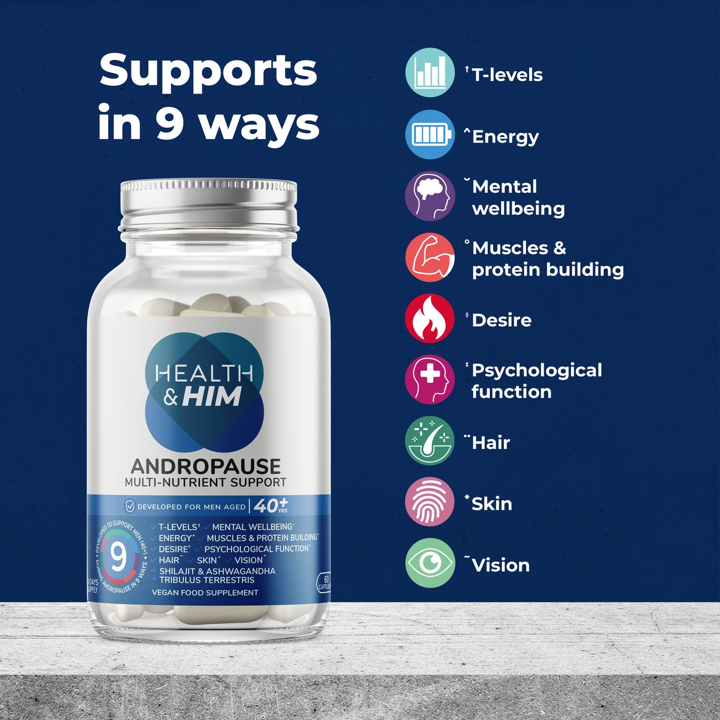 Health & Him Andropause 40+