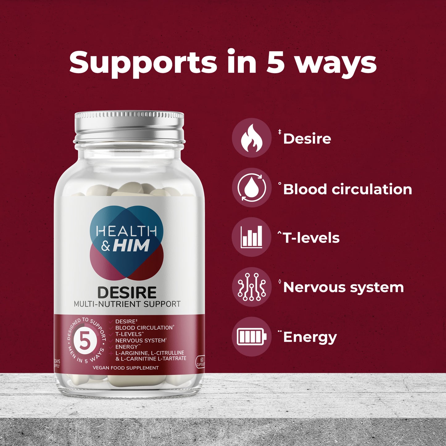 Health & Him Desire Multi-Nutrient Support