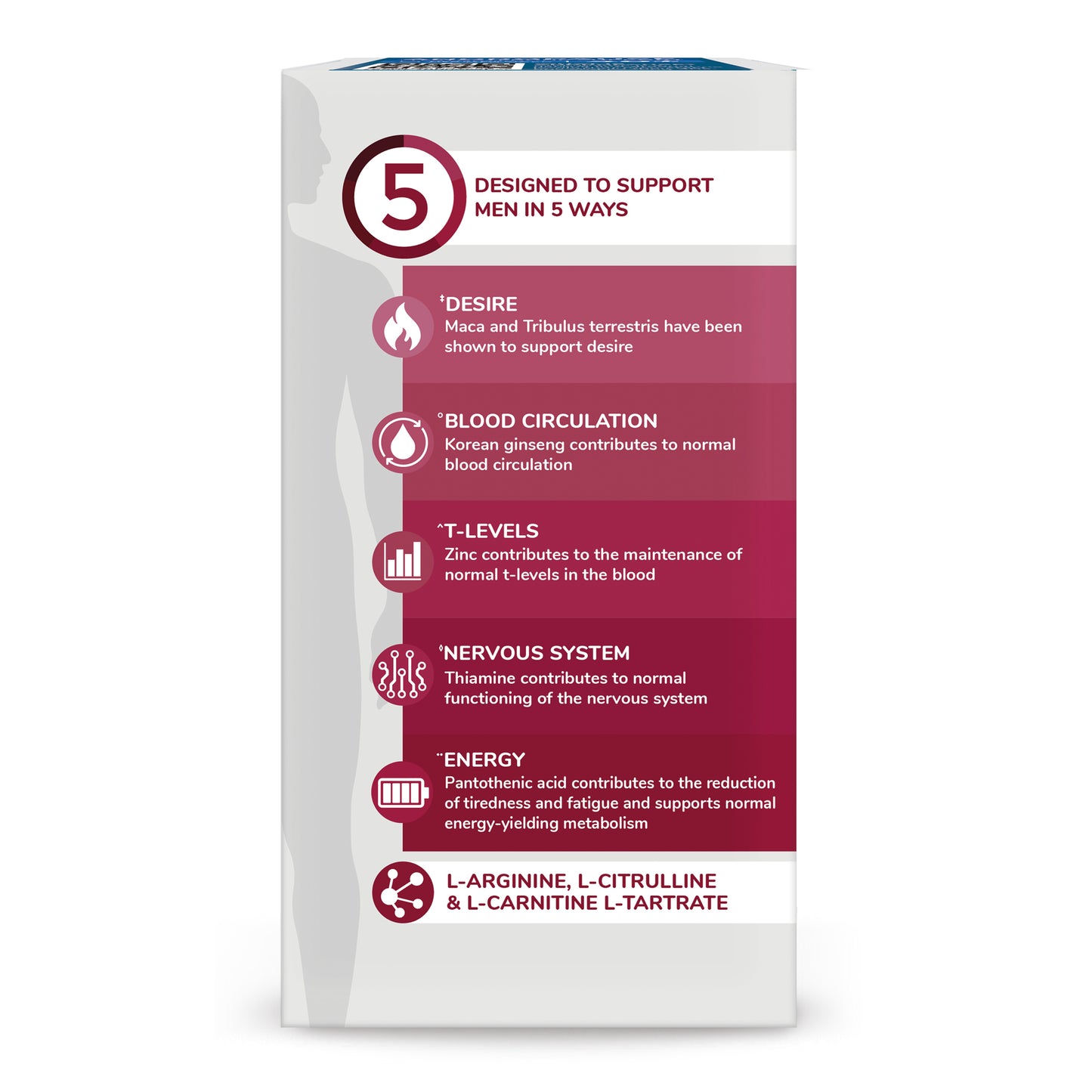 Health & Him Desire Multi-Nutrient Support