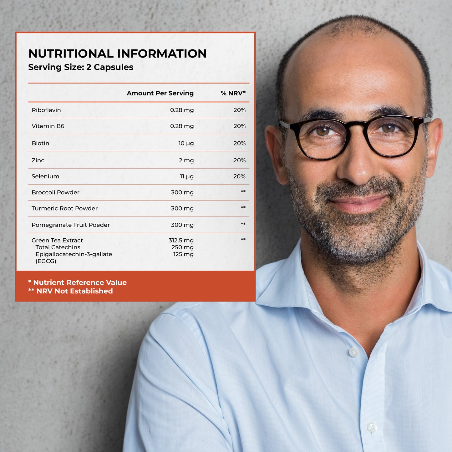 Health & Him ProstaGuard ™ Multi-Nutrient Support