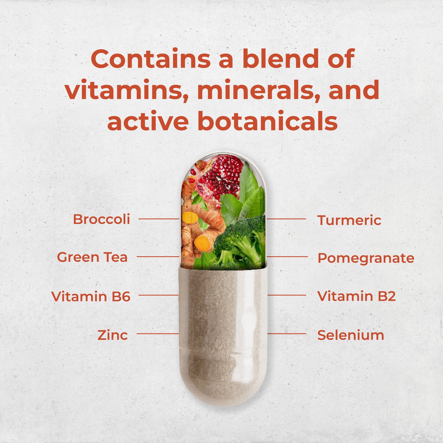 Health & Him ProstaGuard ™ Multi-Nutrient Support