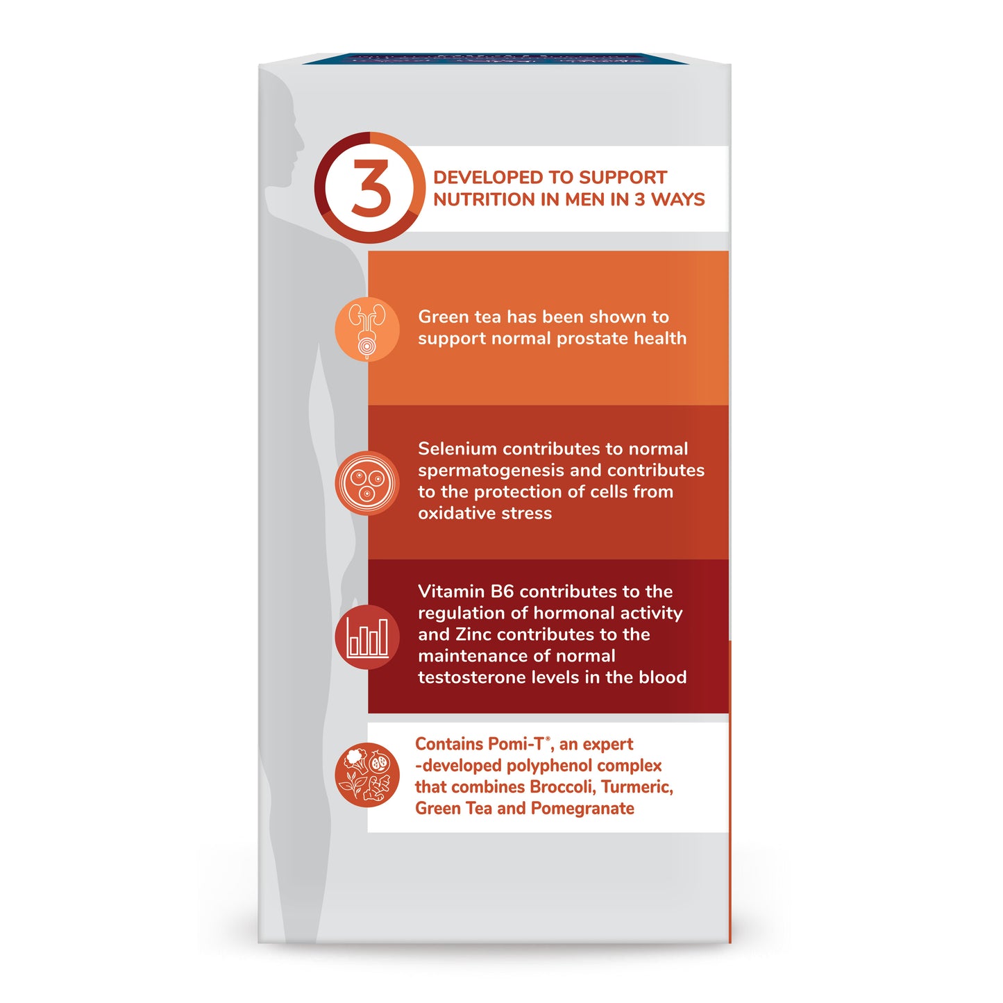 Health & Him ProstaGuard ™ Multi-Nutrient Support