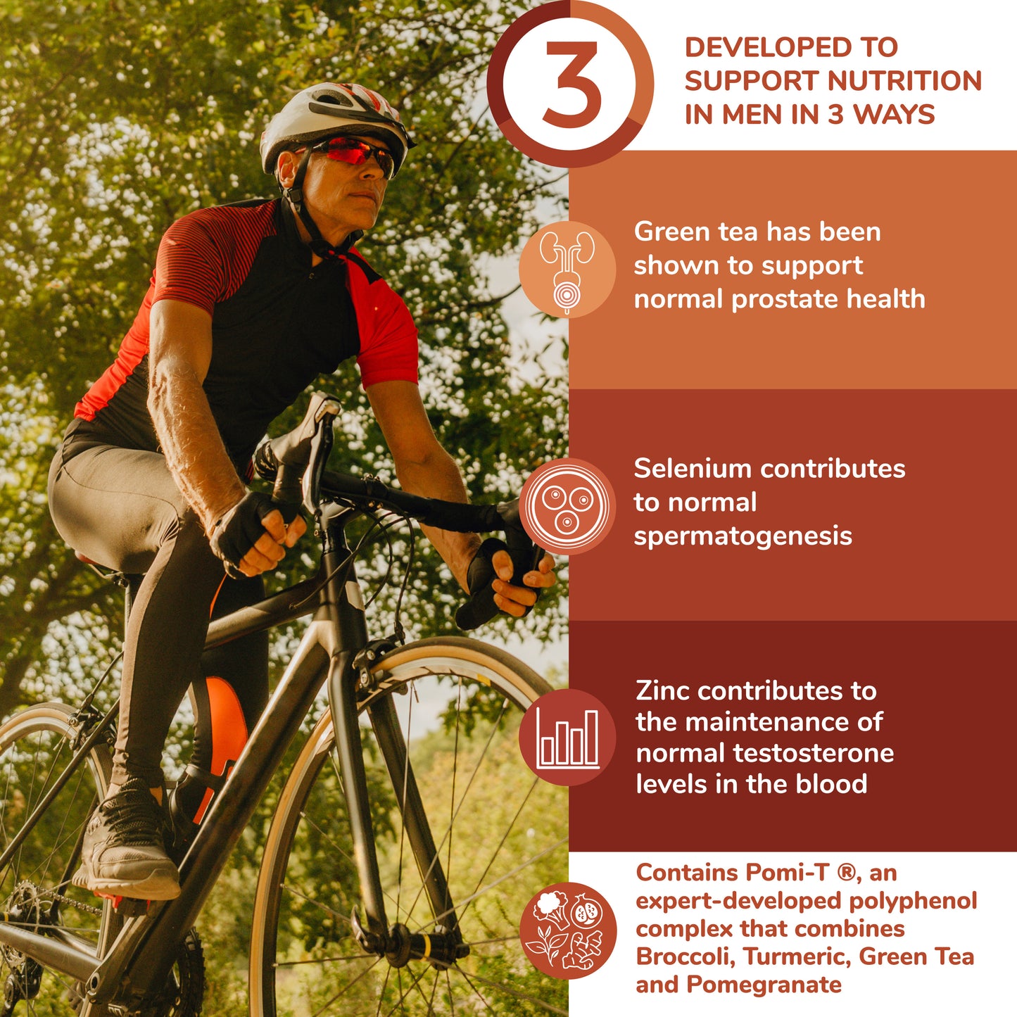 Health & Him ProstaGuard ™ Multi-Nutrient Support