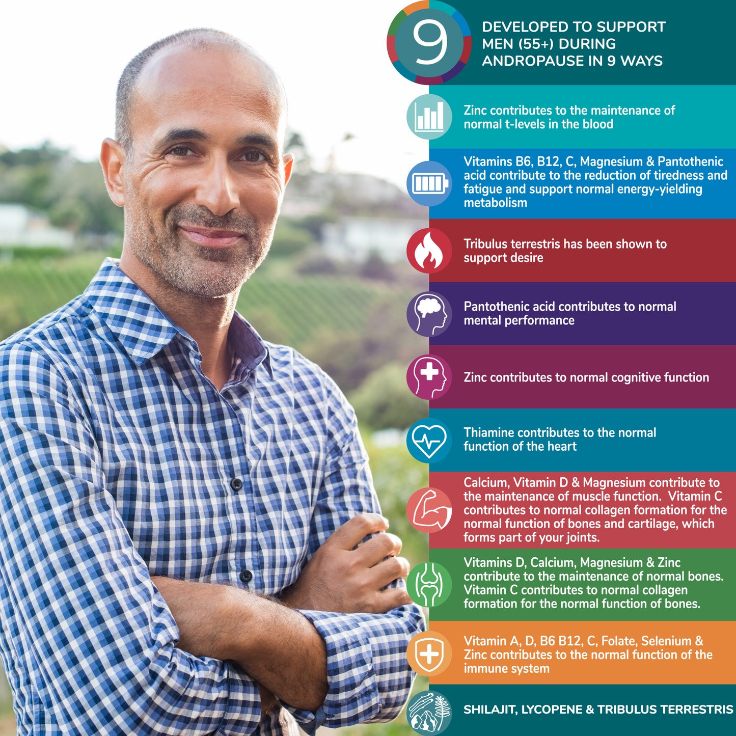 Health & Him Andropause 55+ Supplement