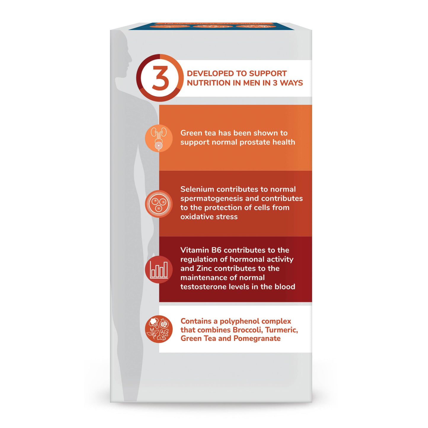 Health & Him ProstaGuard ™ Multi-Nutrient Support