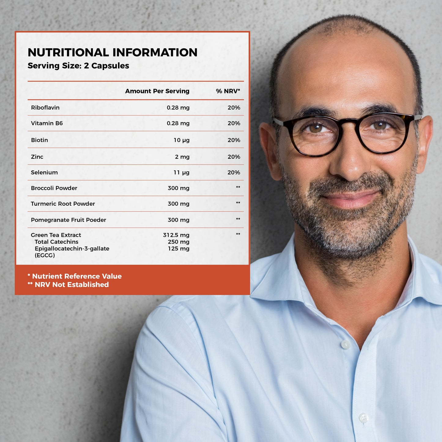 Health & Him ProstaGuard ™ Multi-Nutrient Support