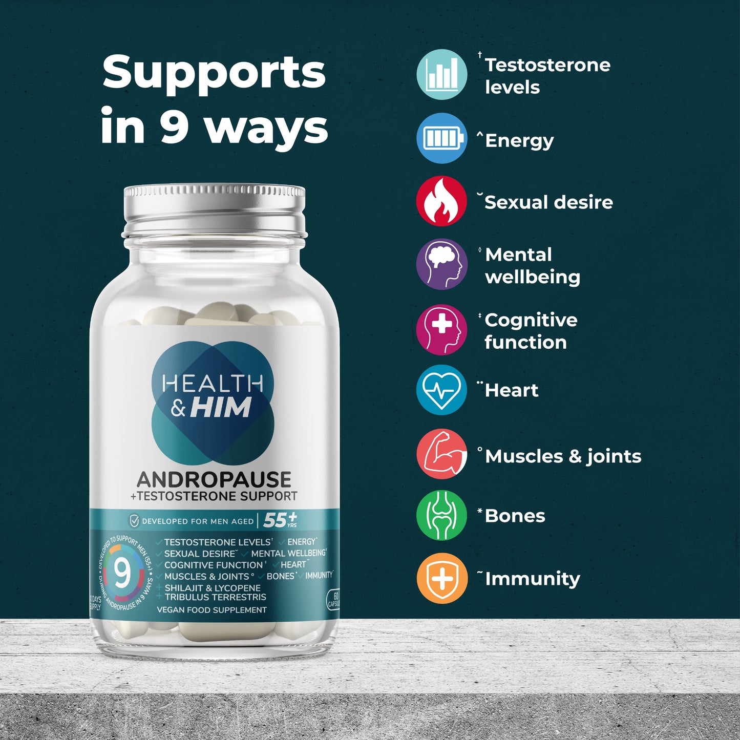 Health & Him Andropause 55+ Supplement