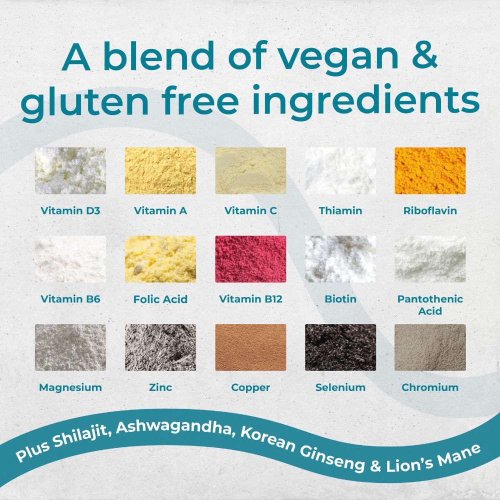 Health & Him For Dad Paternal Multi-Nutrient Support