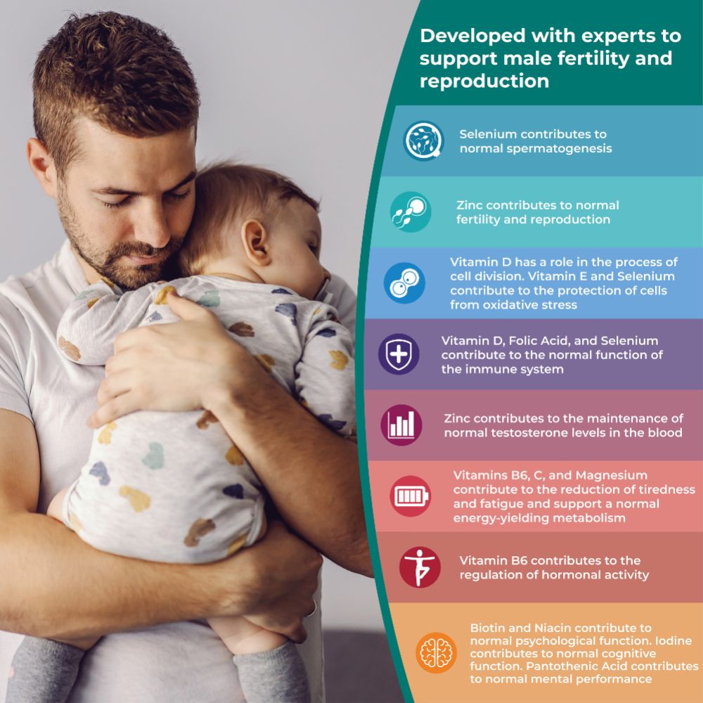 Health & Him Male Fertility Multi-Nutrient Support