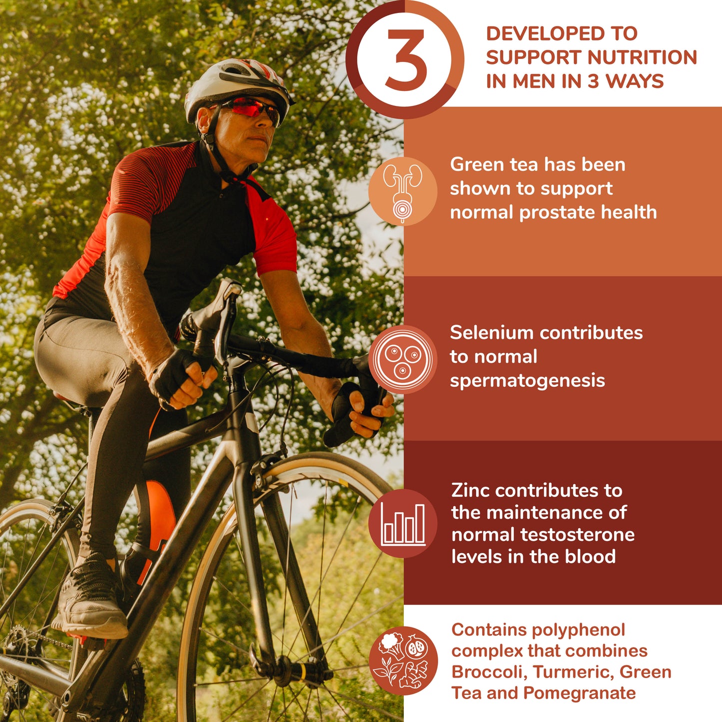 Health & Him ProstaGuard ™ Multi-Nutrient Support